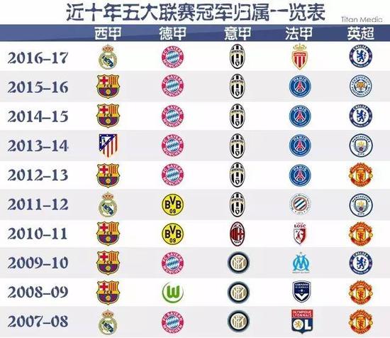 他们不仅击